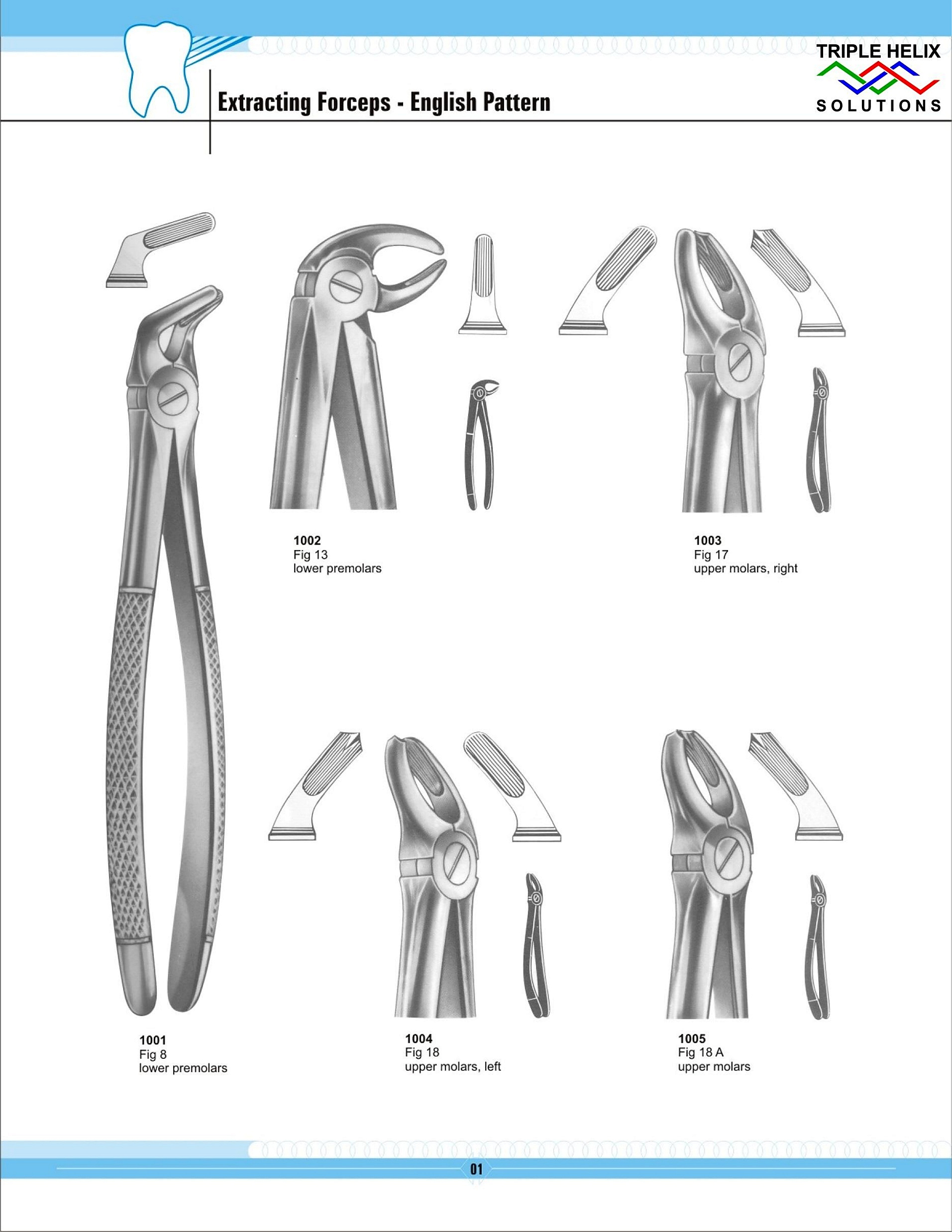 Extraction Forceps