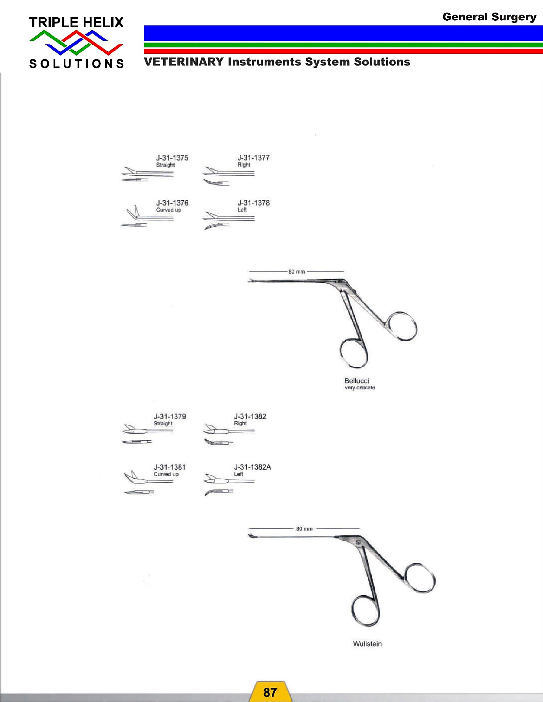Bellucci and Wullstein Ear Scissors - page 79