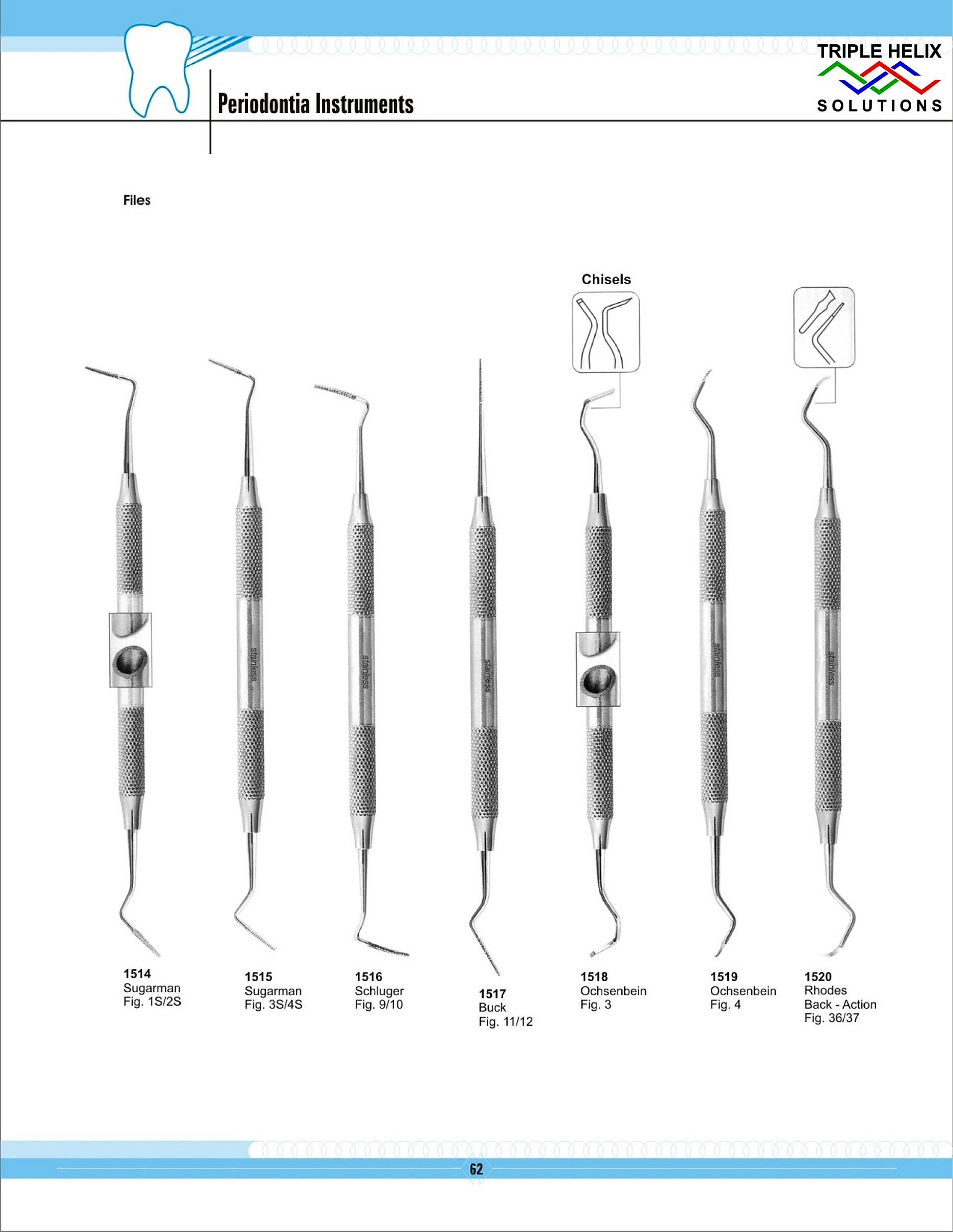 Periodontia Instruments - page 62