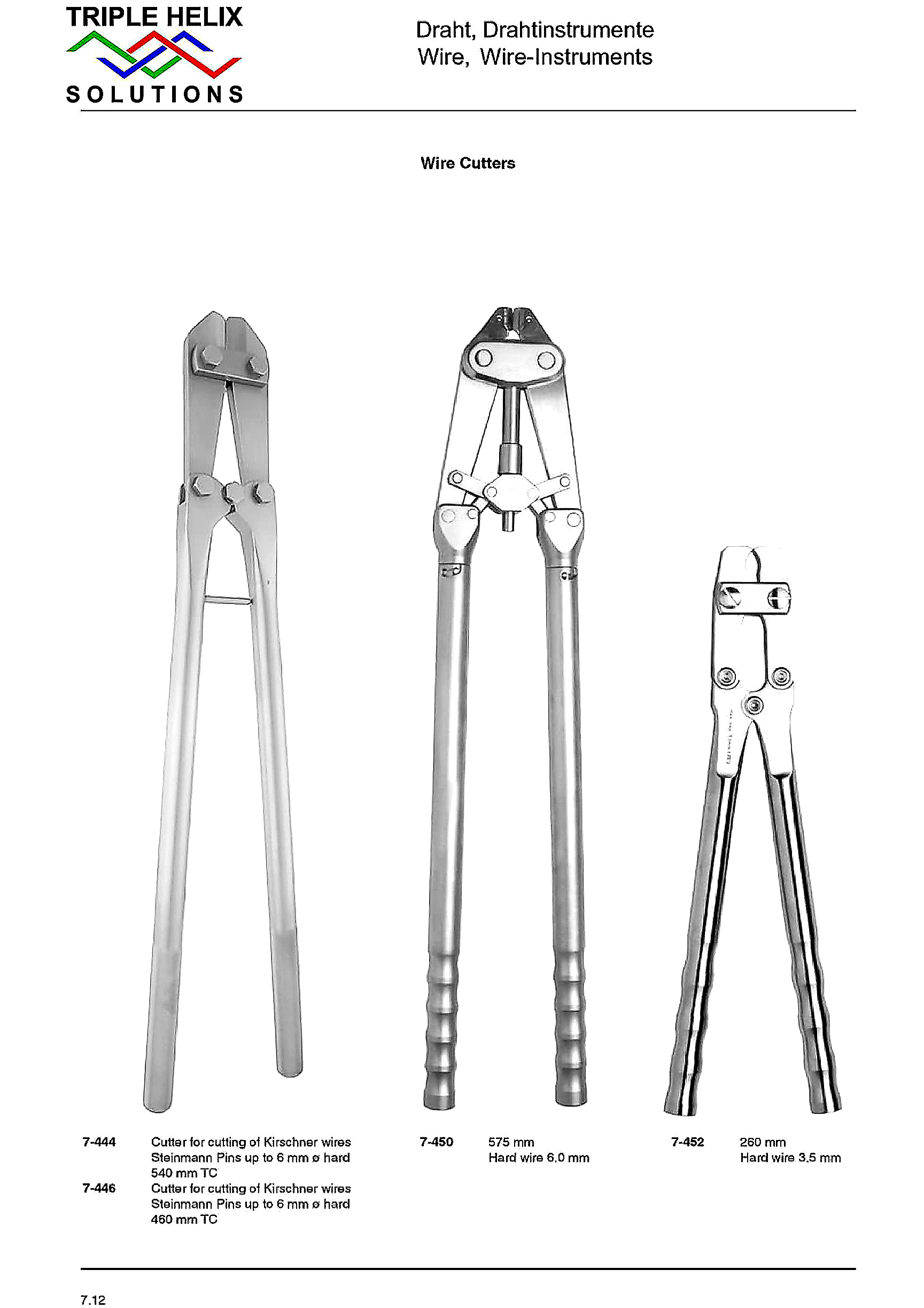 Wire Cutters - page 33