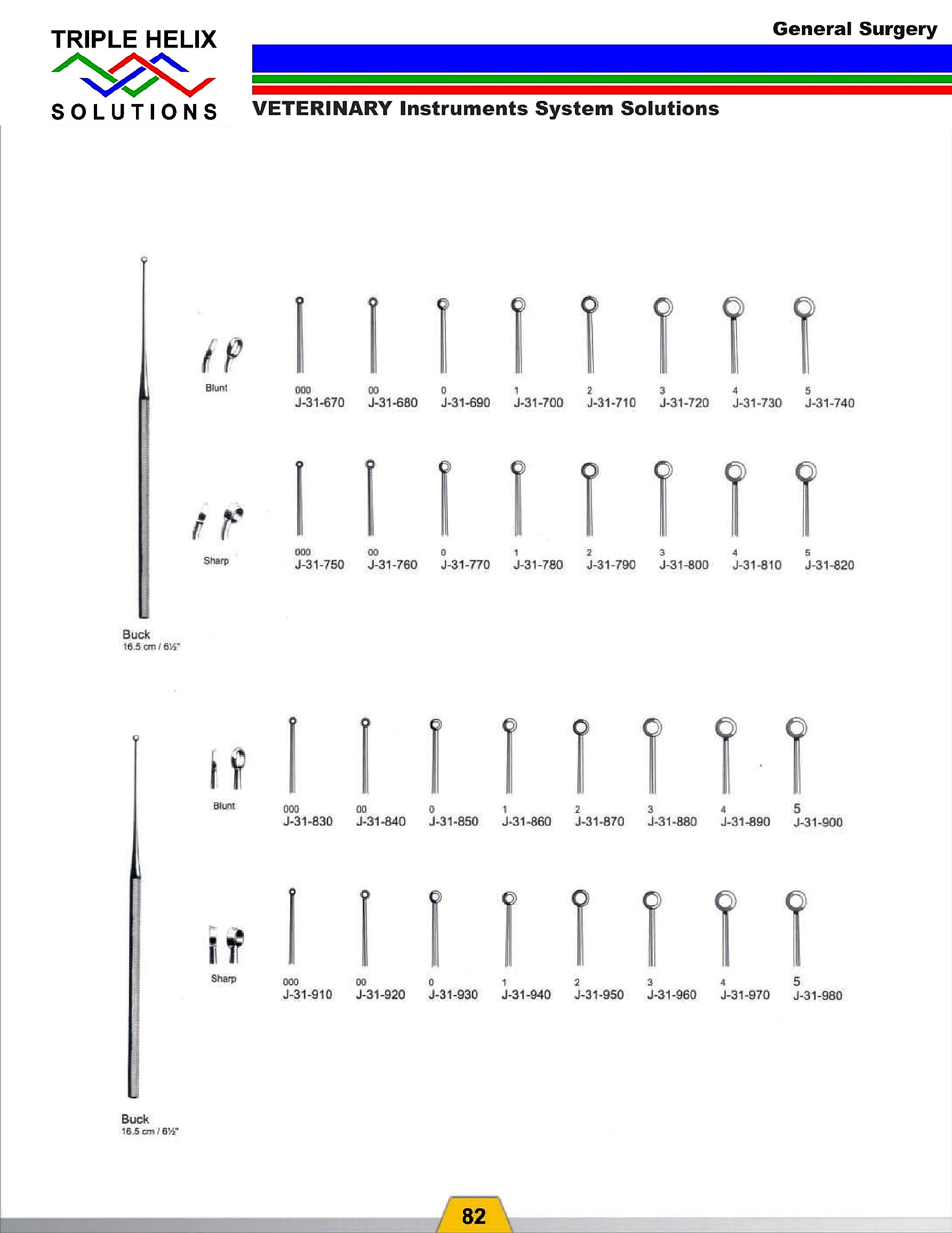 Buck Neurological Instruments - page 74