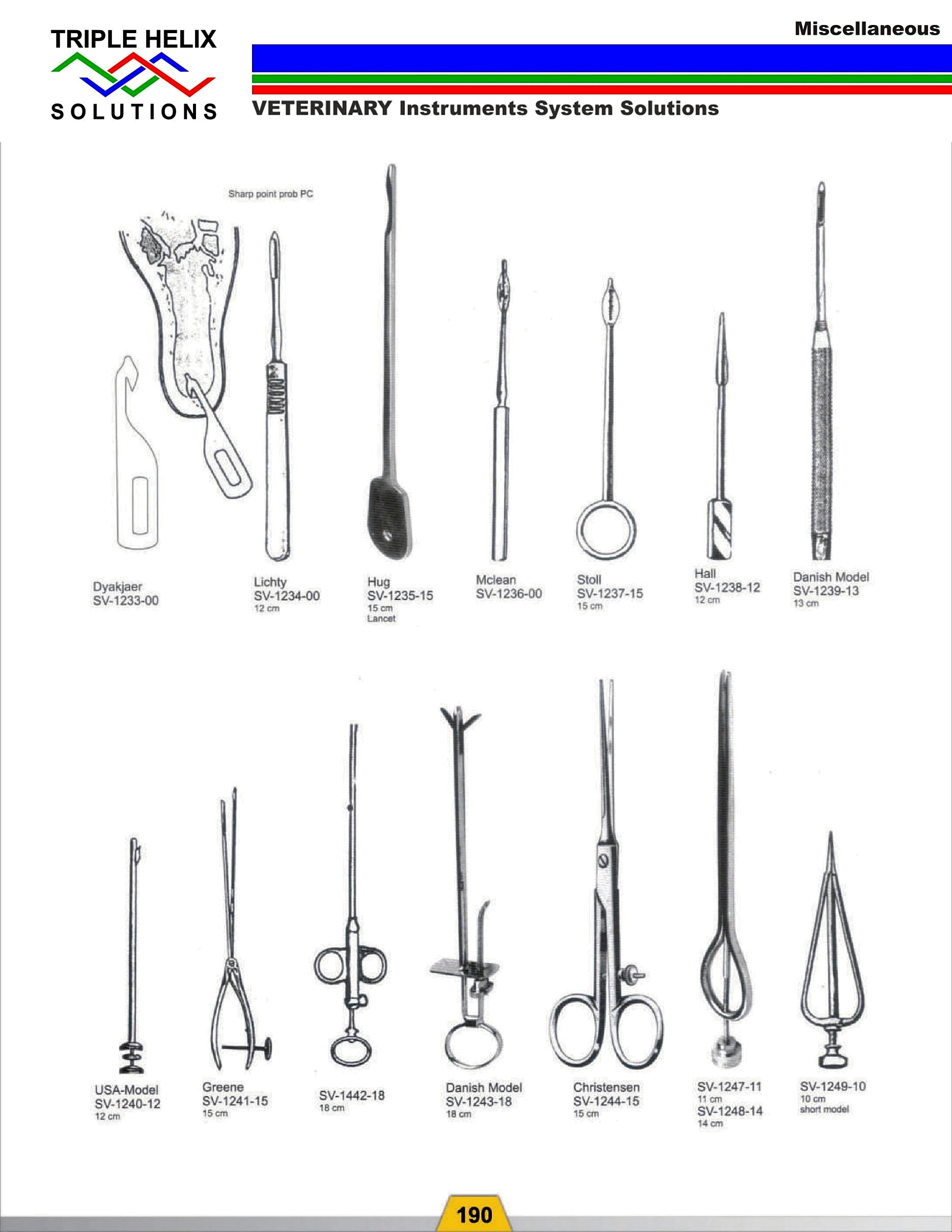 Teat Instruments - page 17