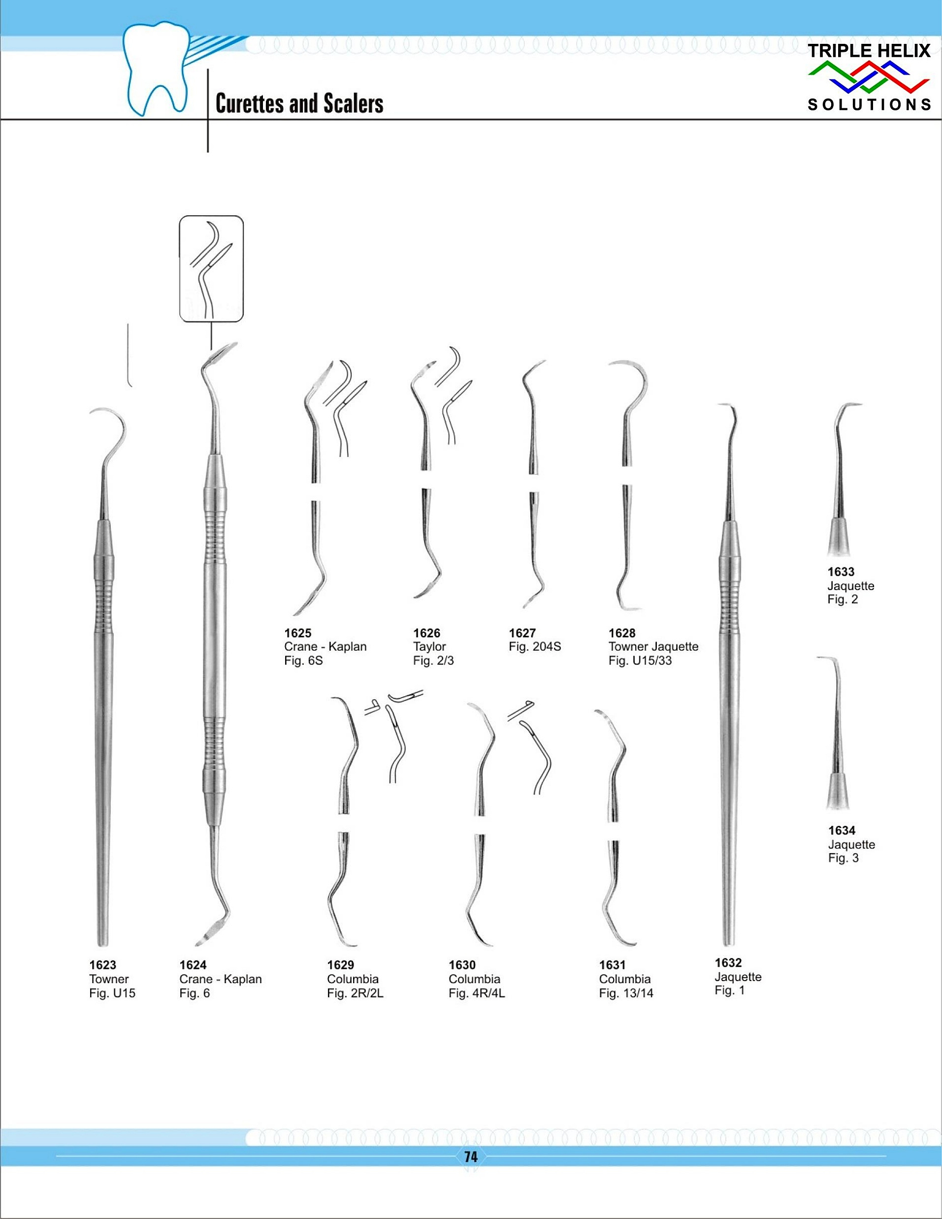 Curettes and Scalers - page 74
