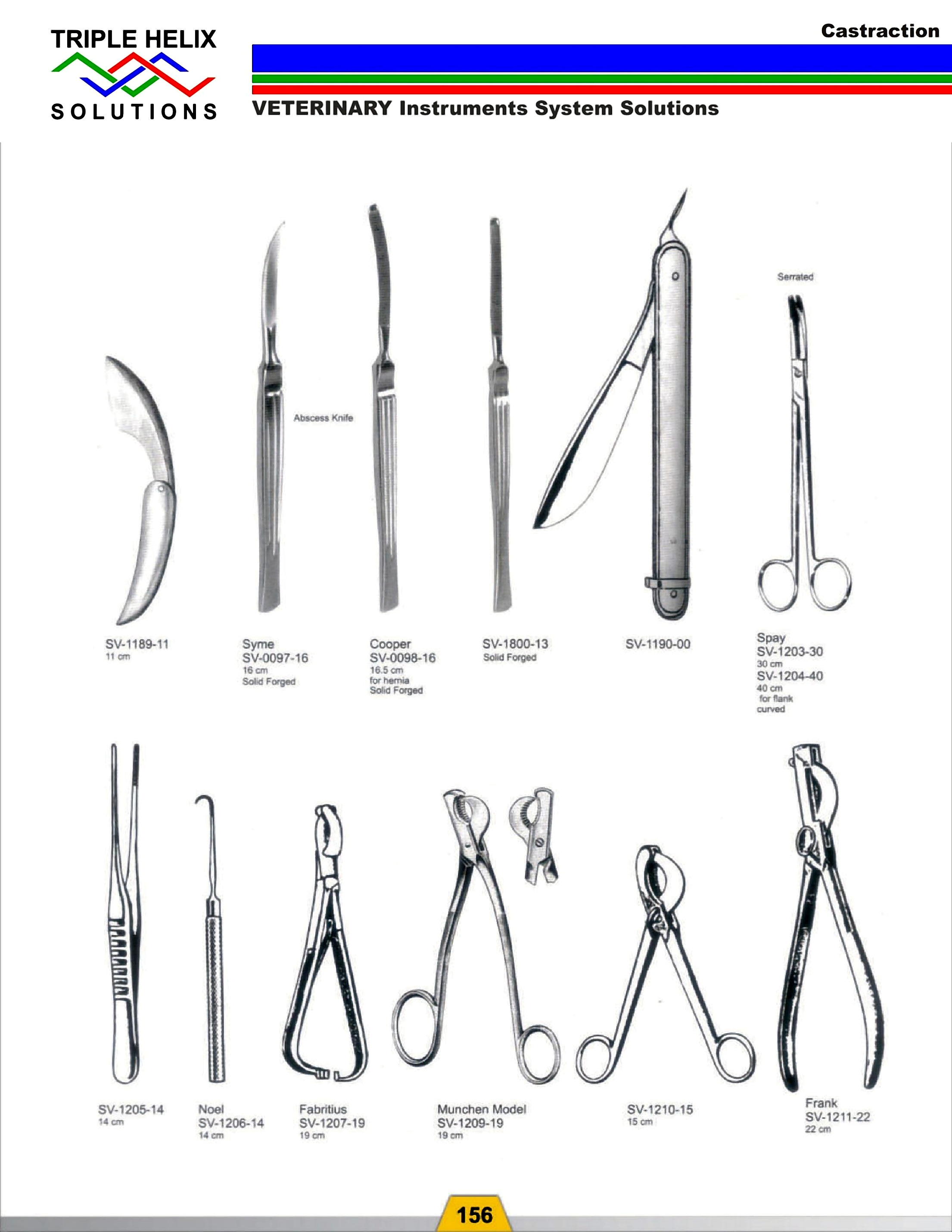Castration Knives and Emasculators - page 3