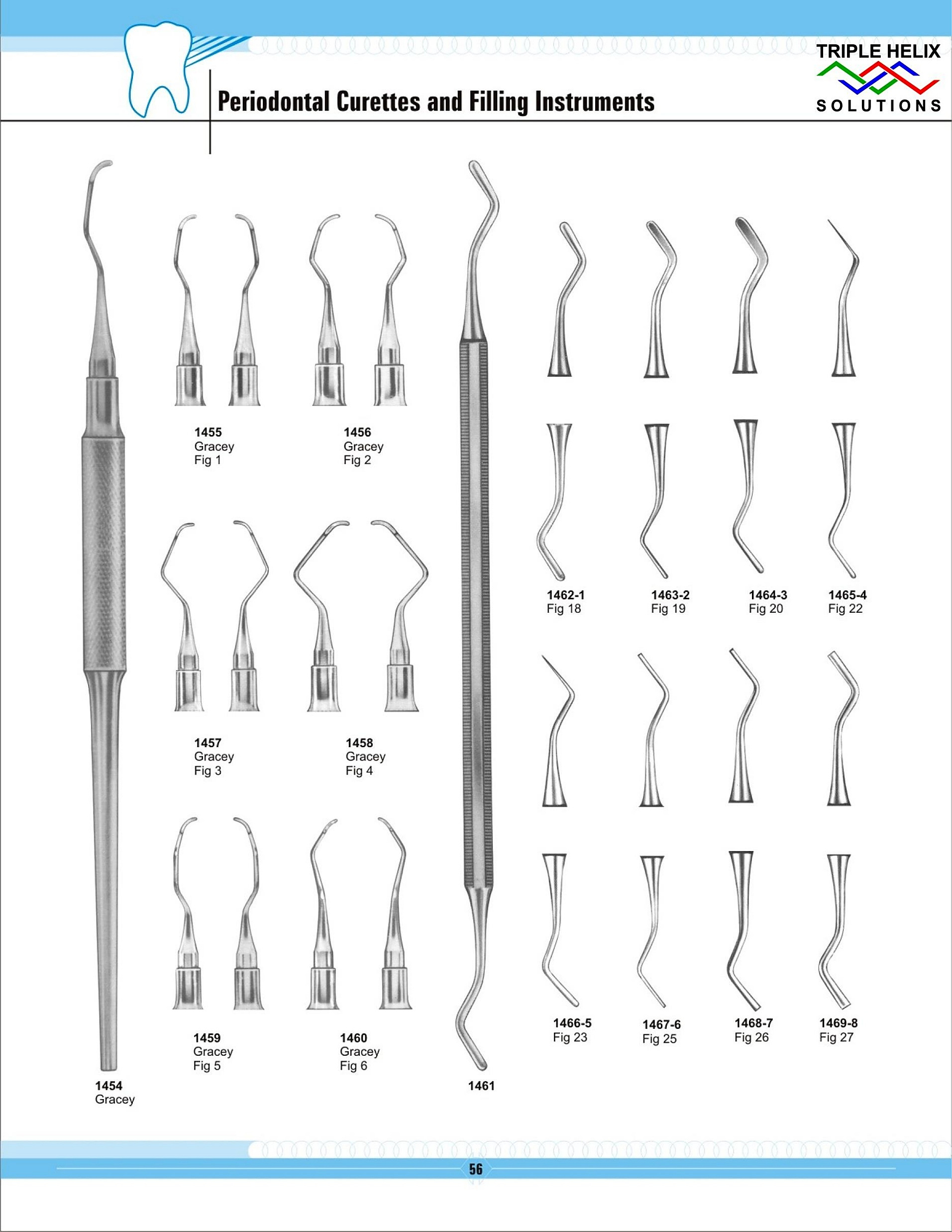 Periodontal Curettes and Filling Instruments - page 56