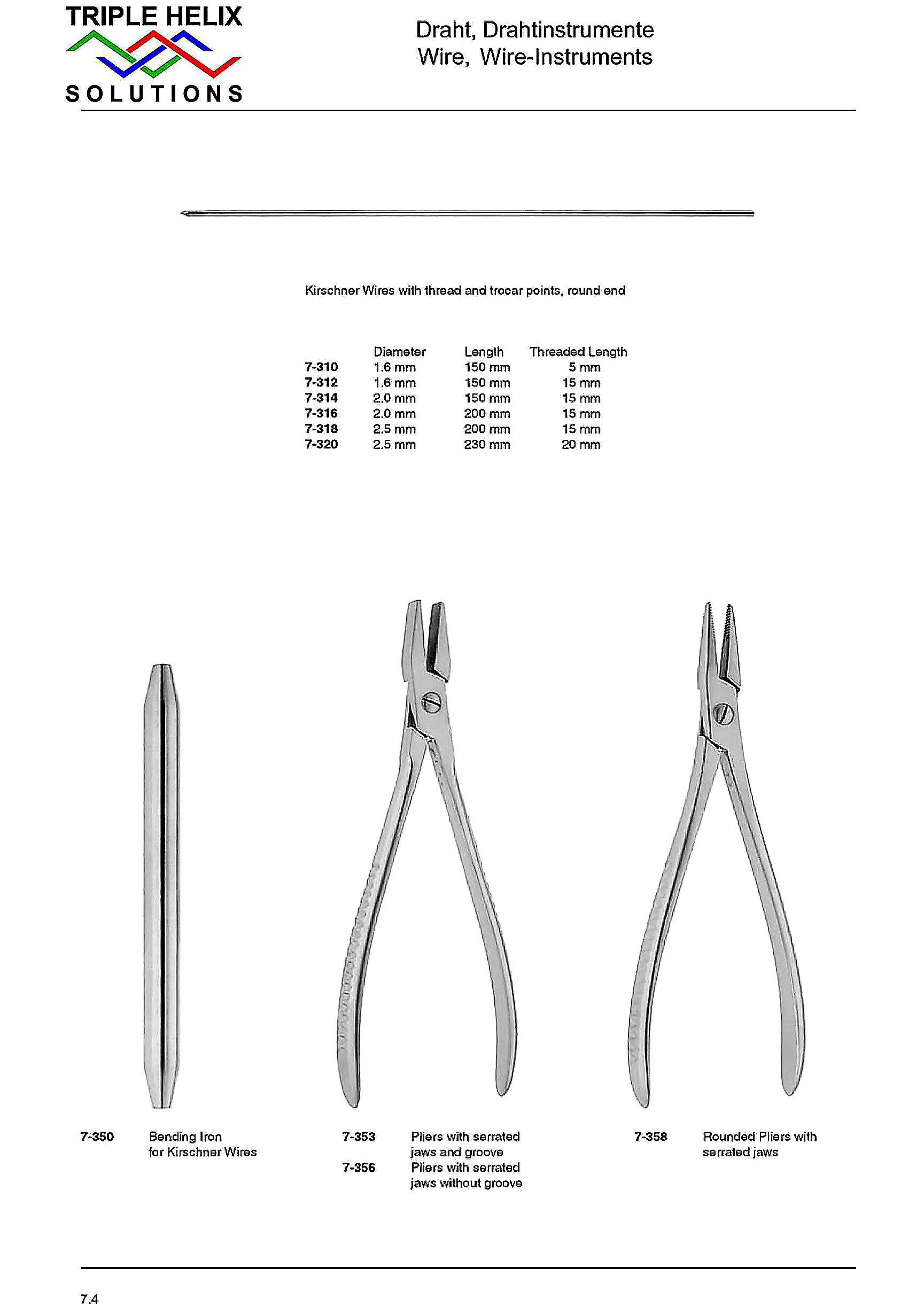Threaded Kirschner Wires - page 25