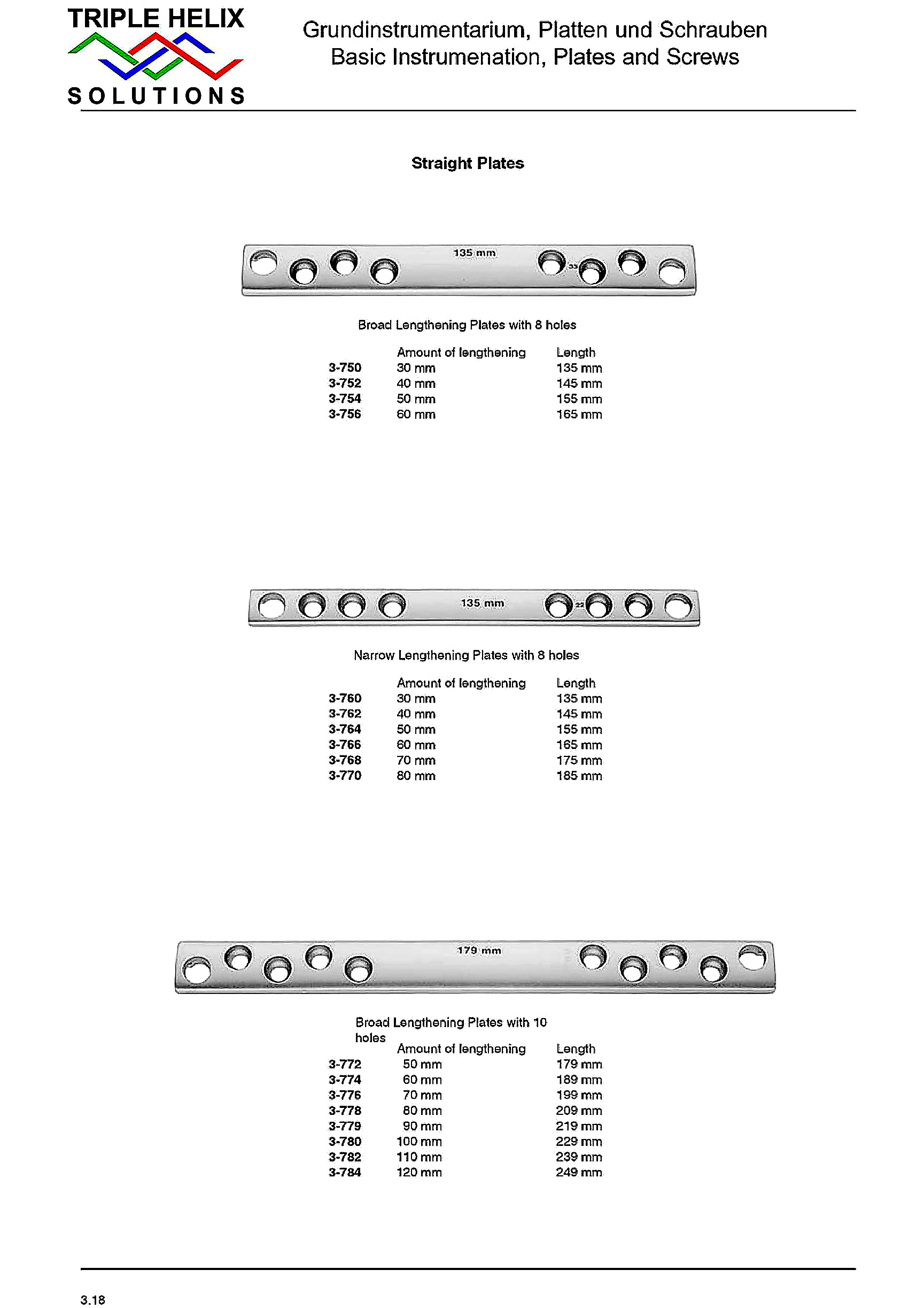 Straight and Lengthening Plates - page 17