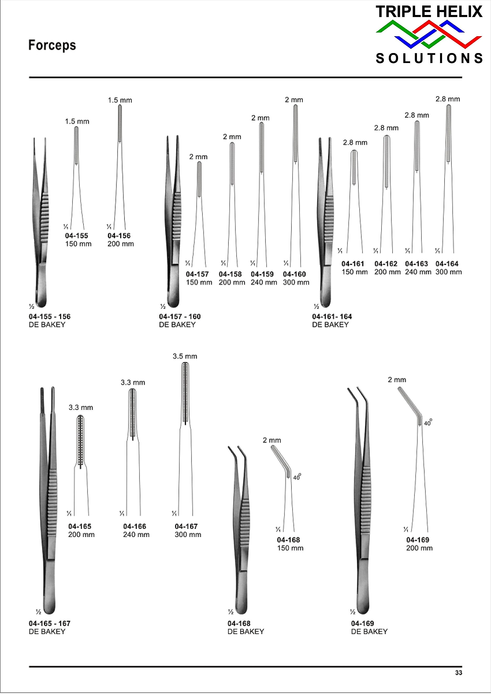 Forceps - page 33