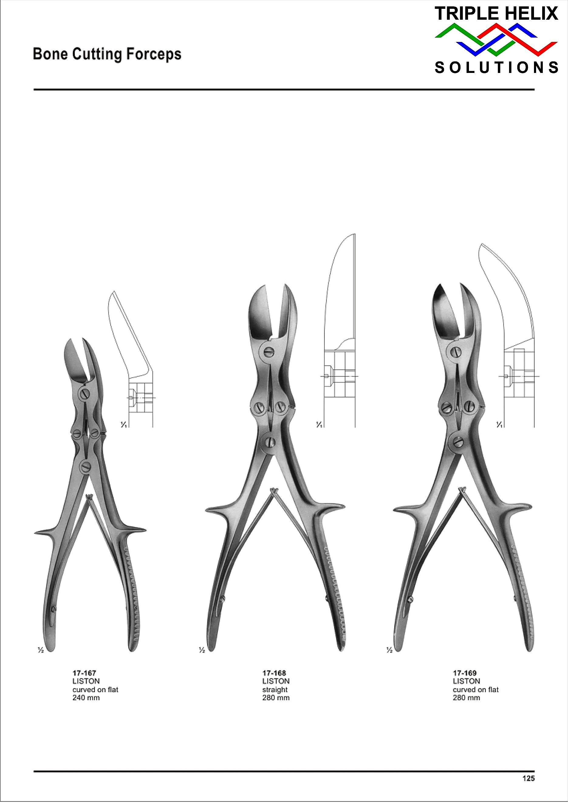 Bone Cutting Forceps - page 125