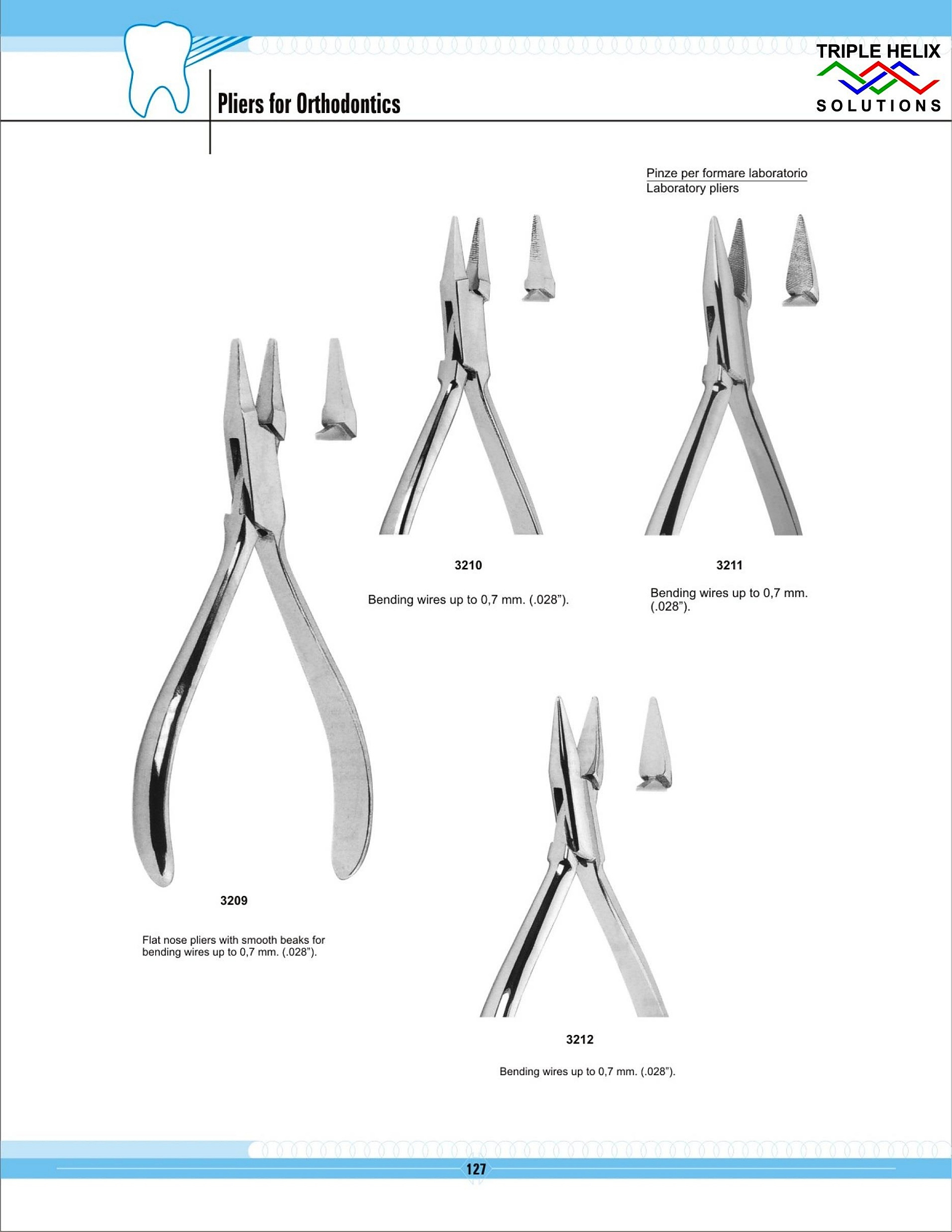 Pliers for Orthodontics - page 127
