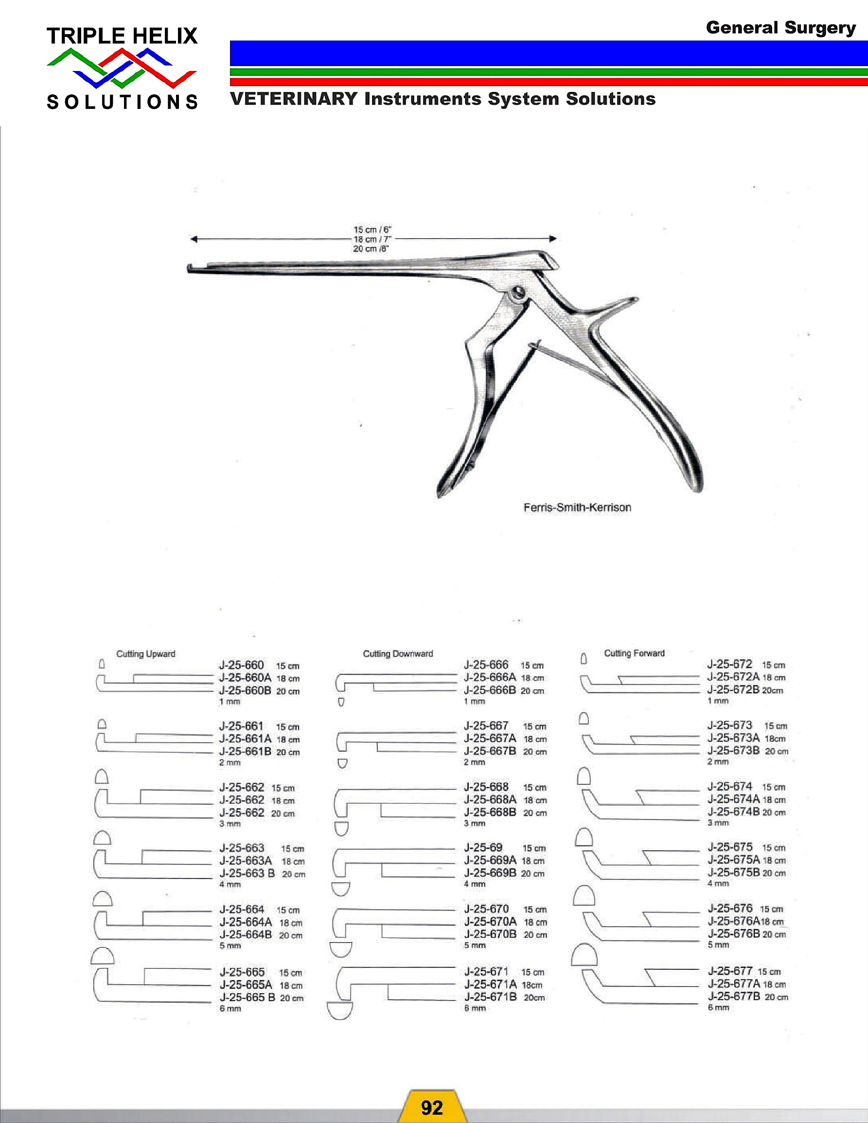 Ferris-Smith-Kerrison Rongeurs - page 84