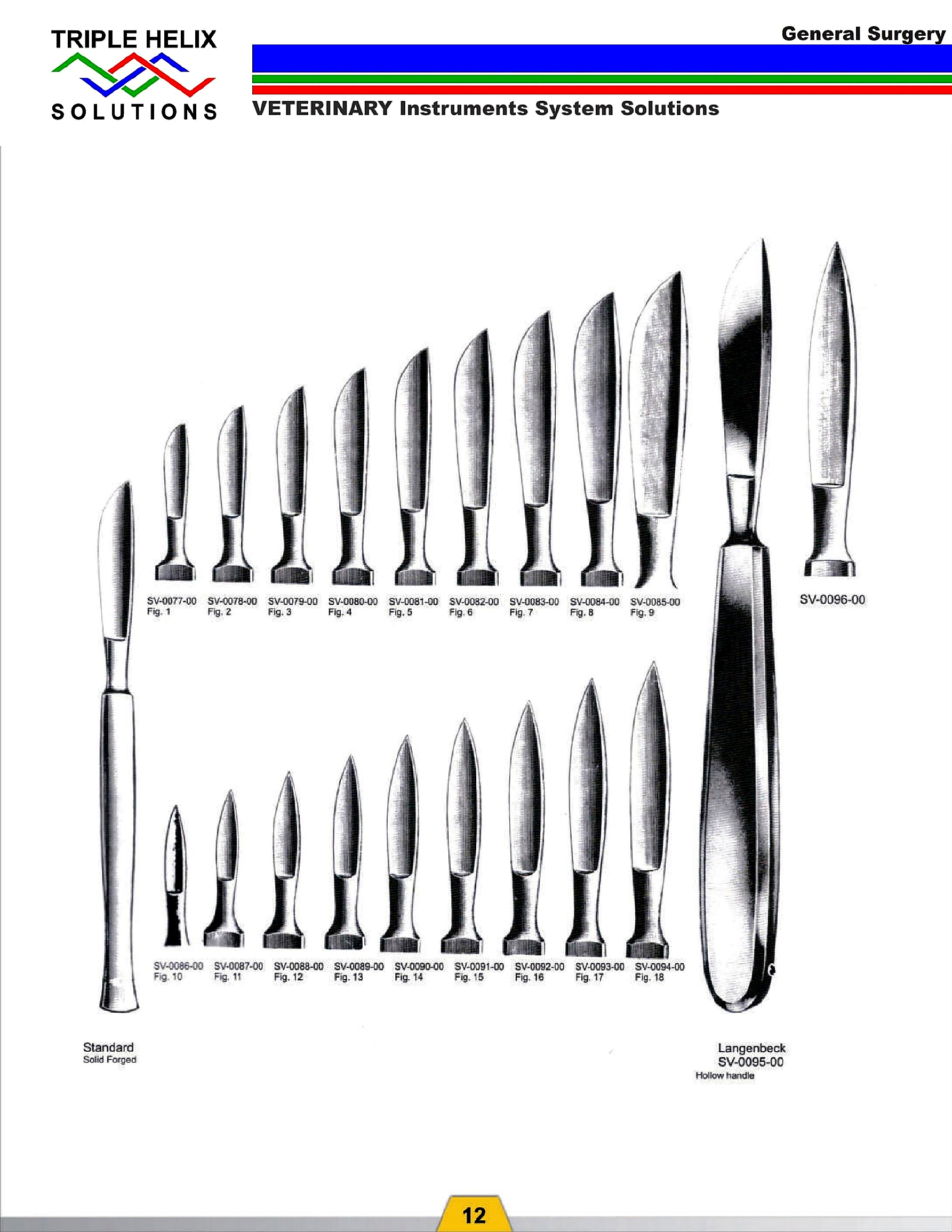Scalpel Blades and Knives - page 5