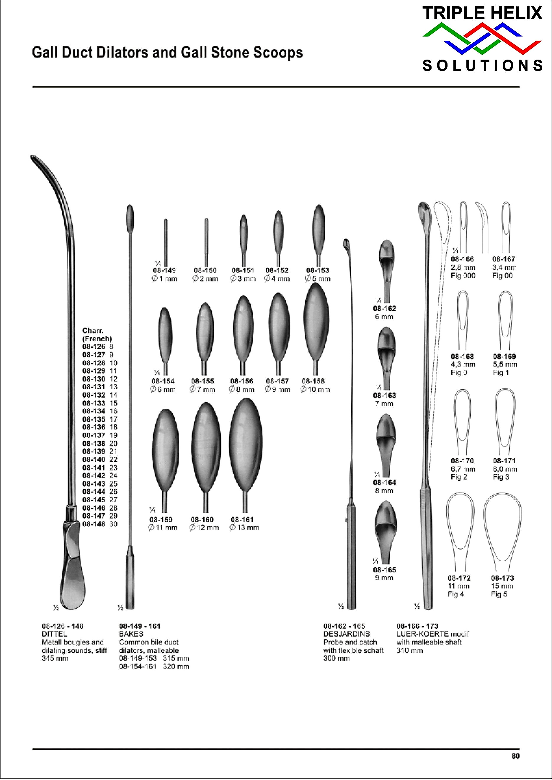 Gall Duct Dilators and Gall Stone Scoops - page 80