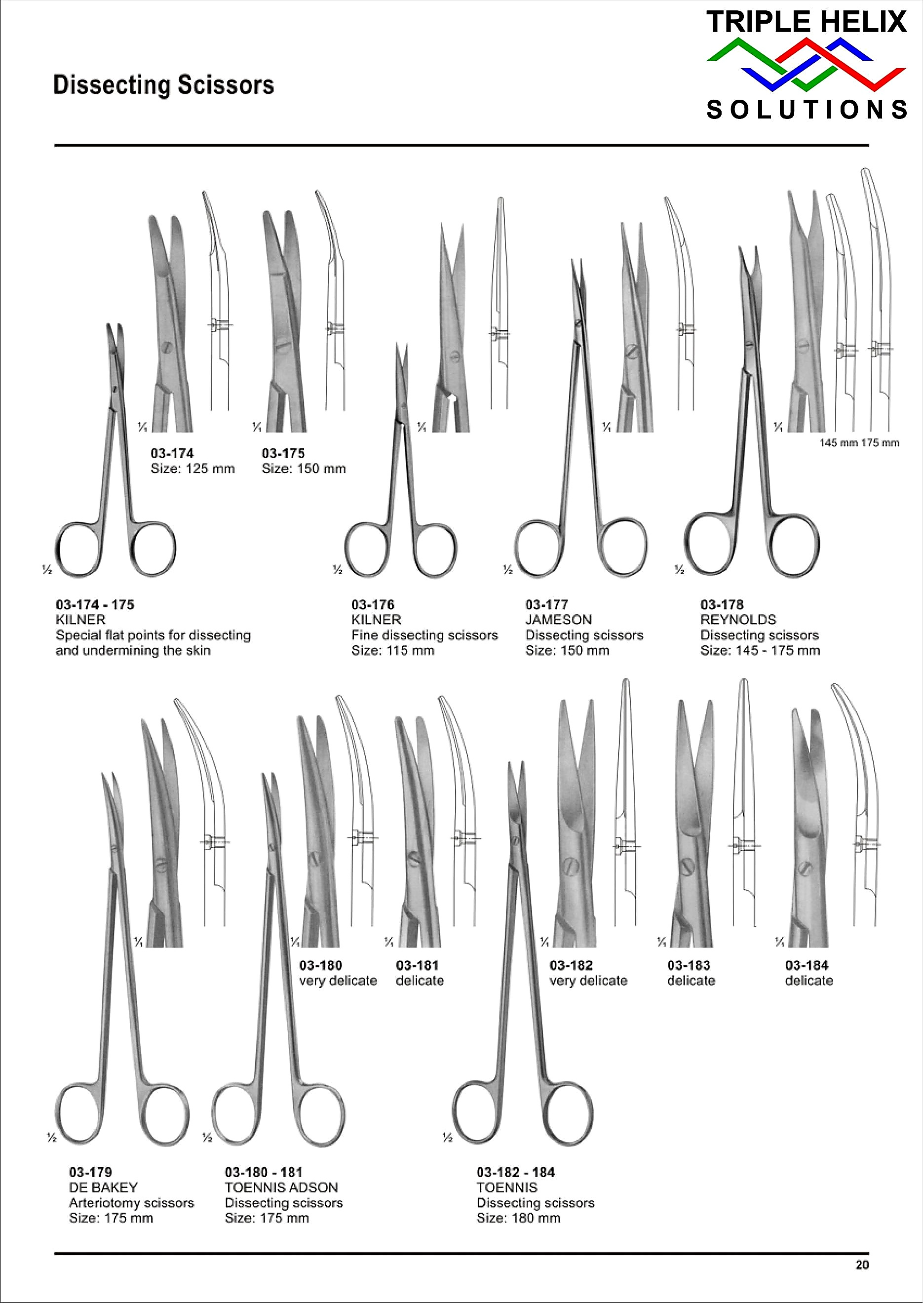 Dissecting Scissors - page 20