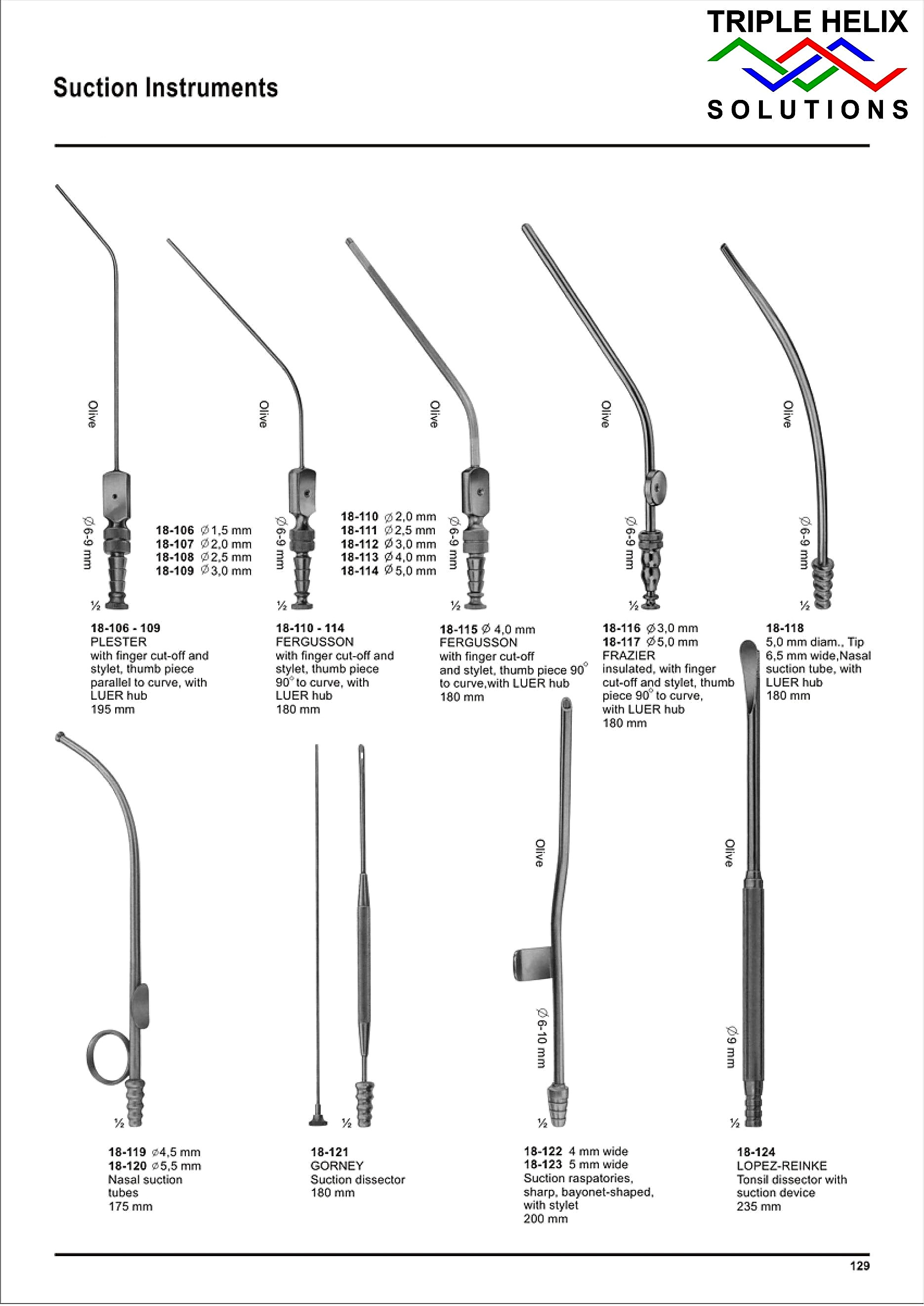 Fergusson and Pester Suction Tubes - page 129