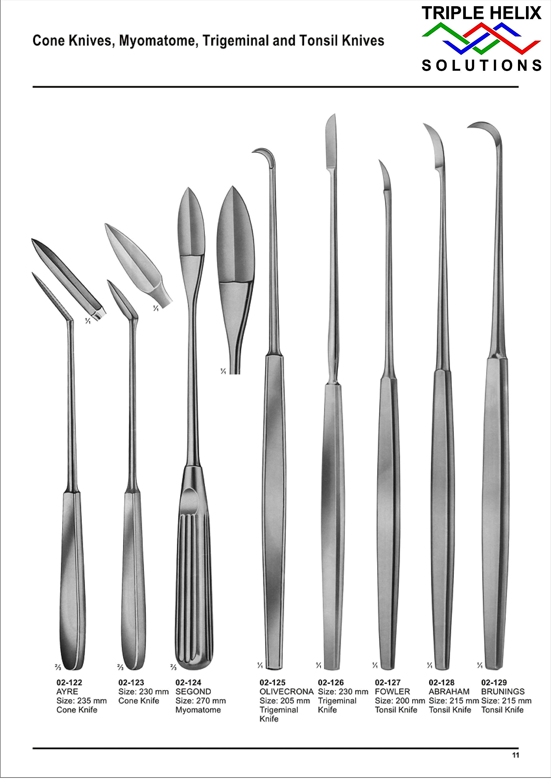 Cone Knives, Myomatome, Trigeminal and Tonsil Knives - page 11