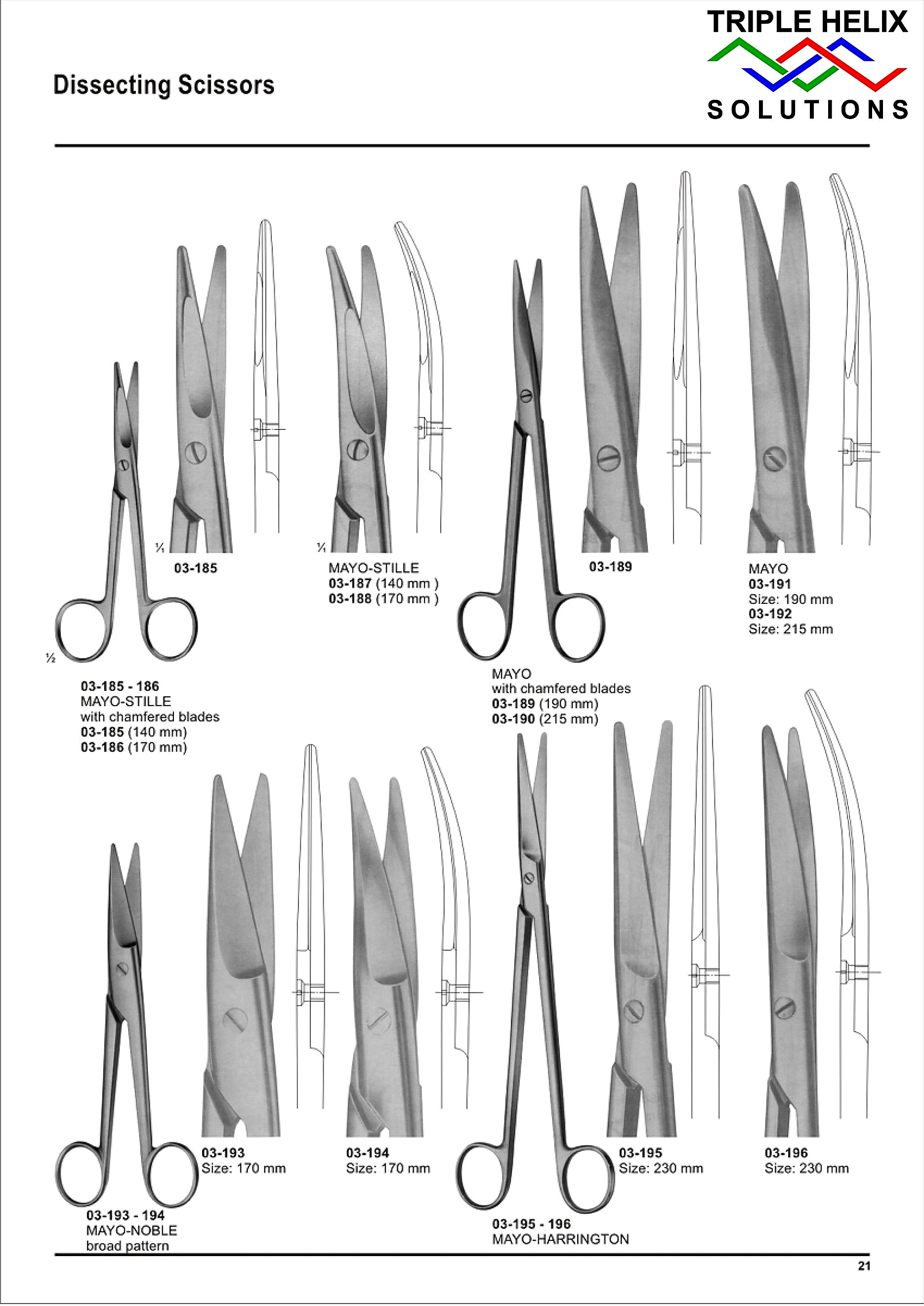Dissecting Scissors - page 21