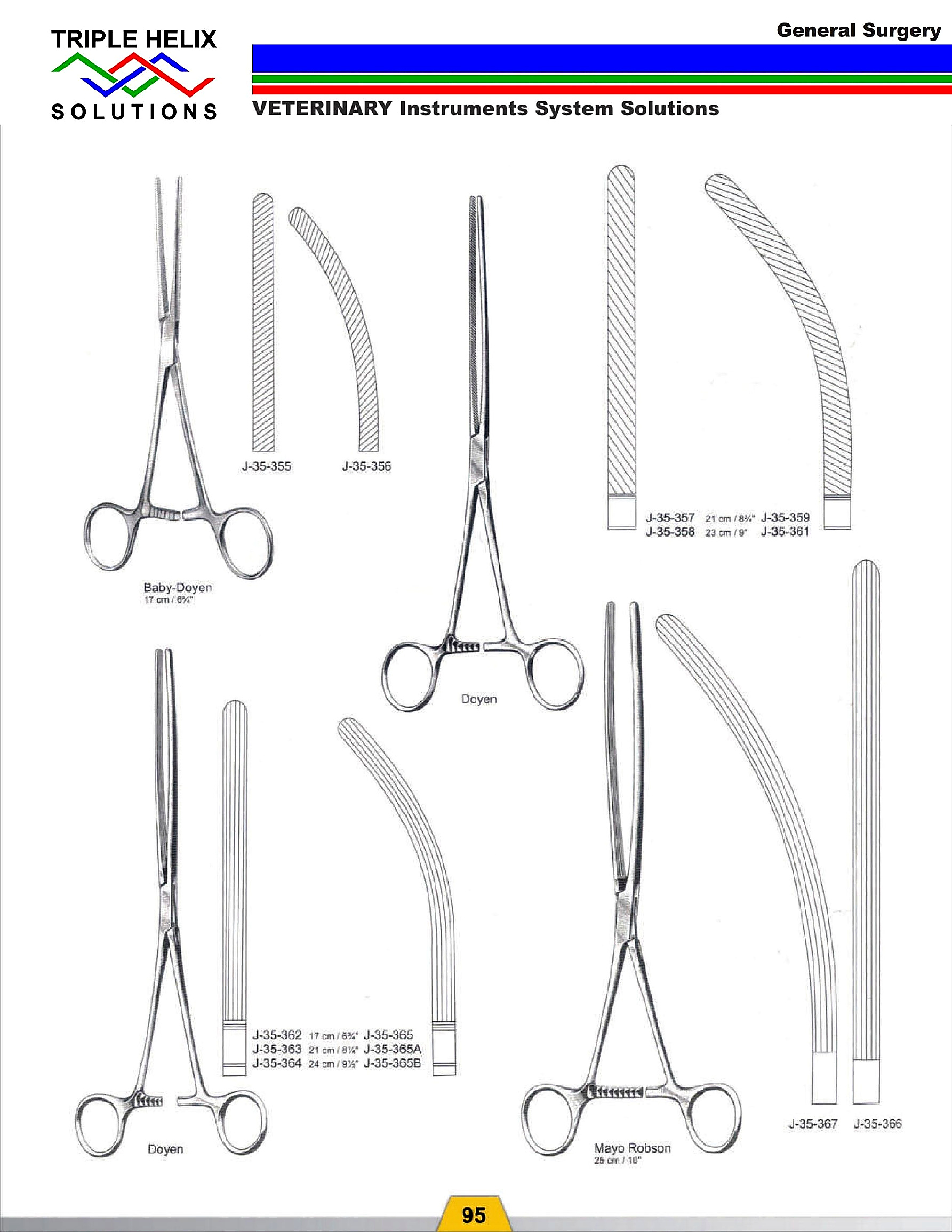 Baby-Doyen Intestinal Forceps - page 87