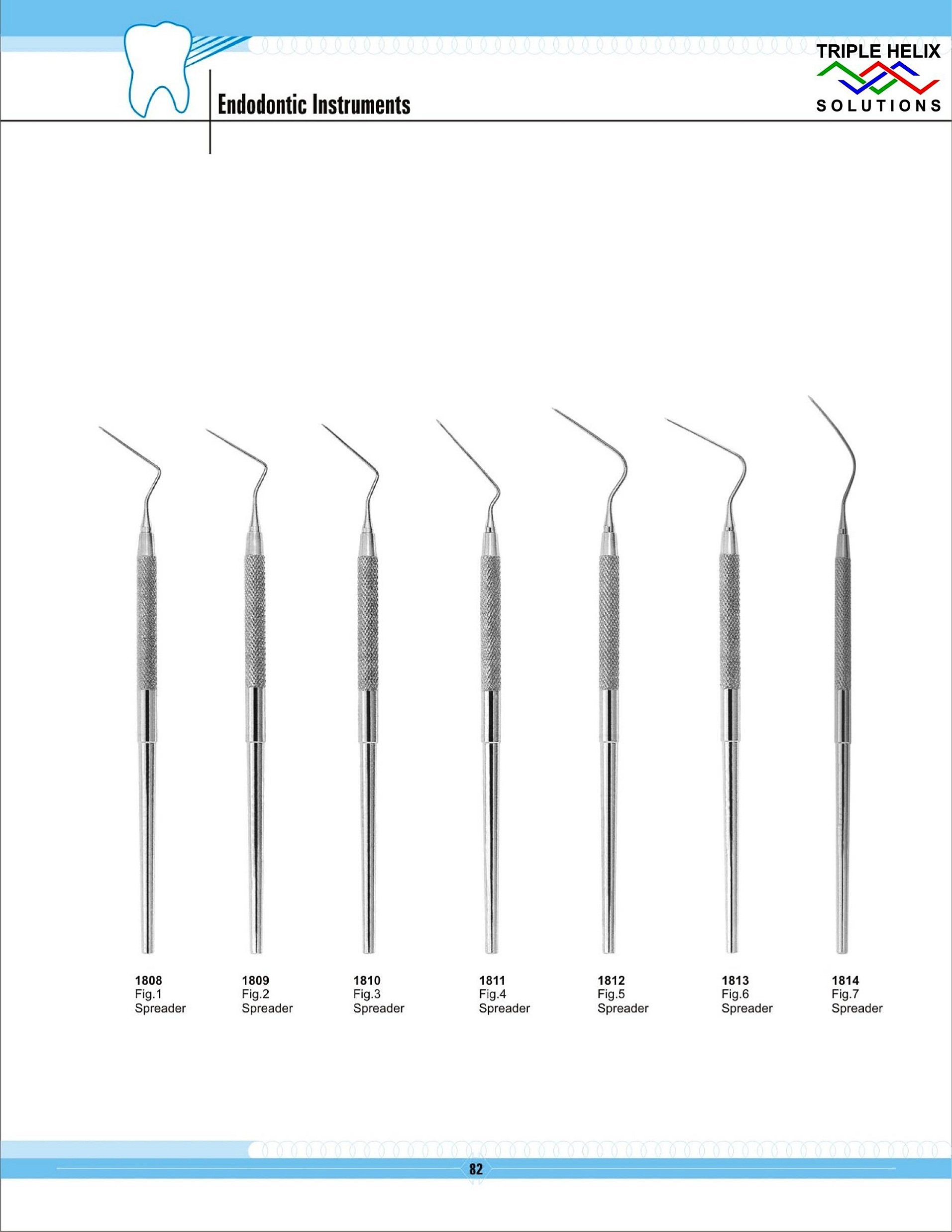 Endodontic Instruments