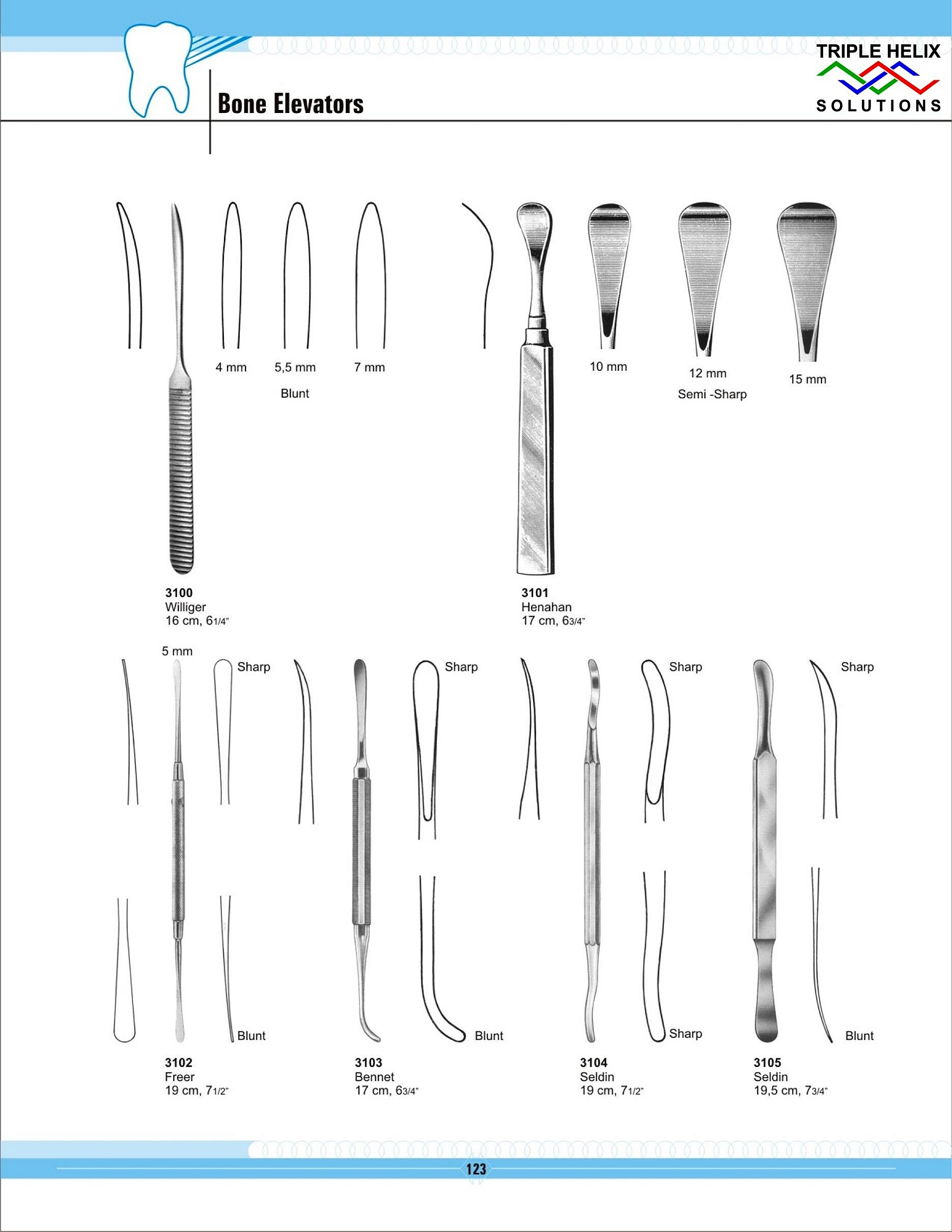 Files / Chisels / Elevators