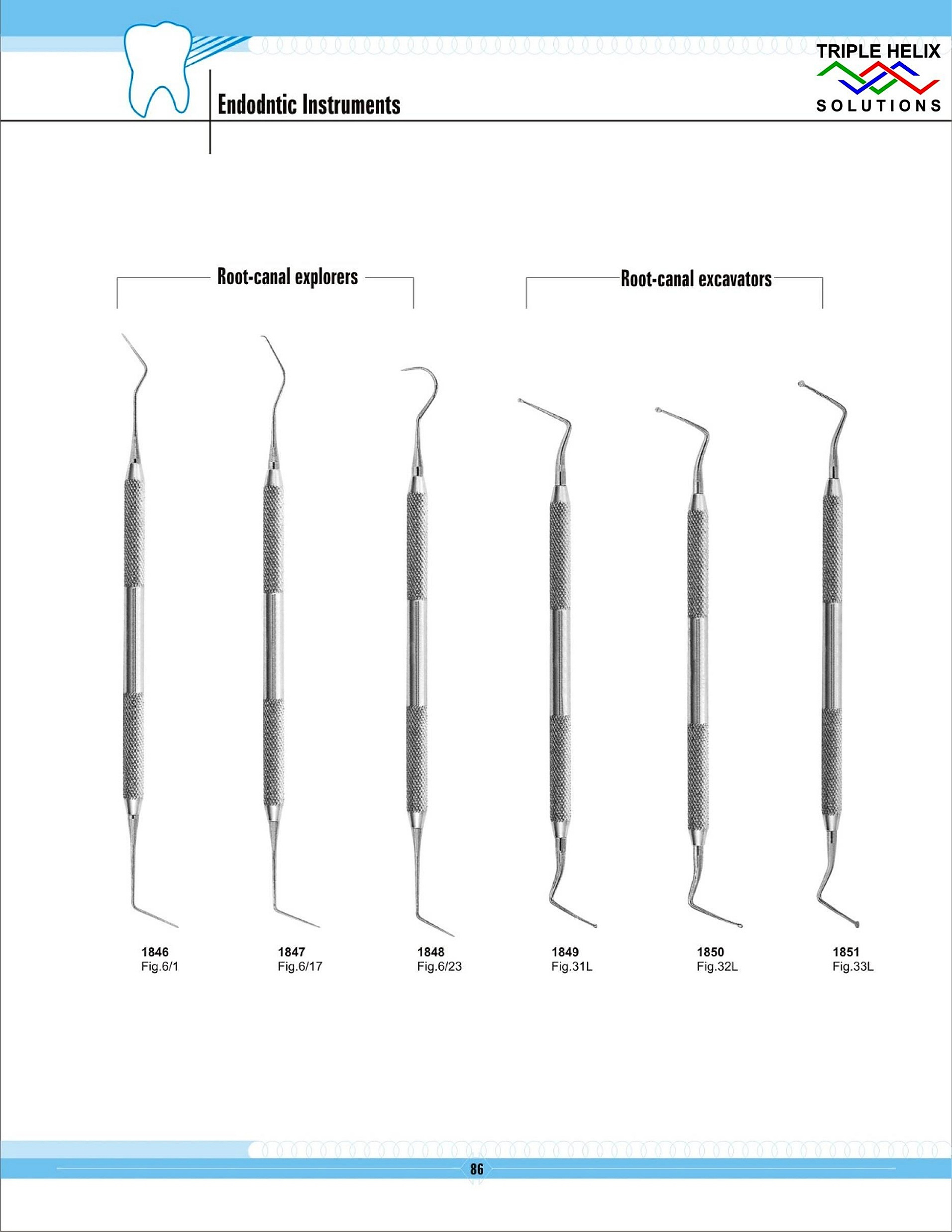 Endodontic Instruments - page 86