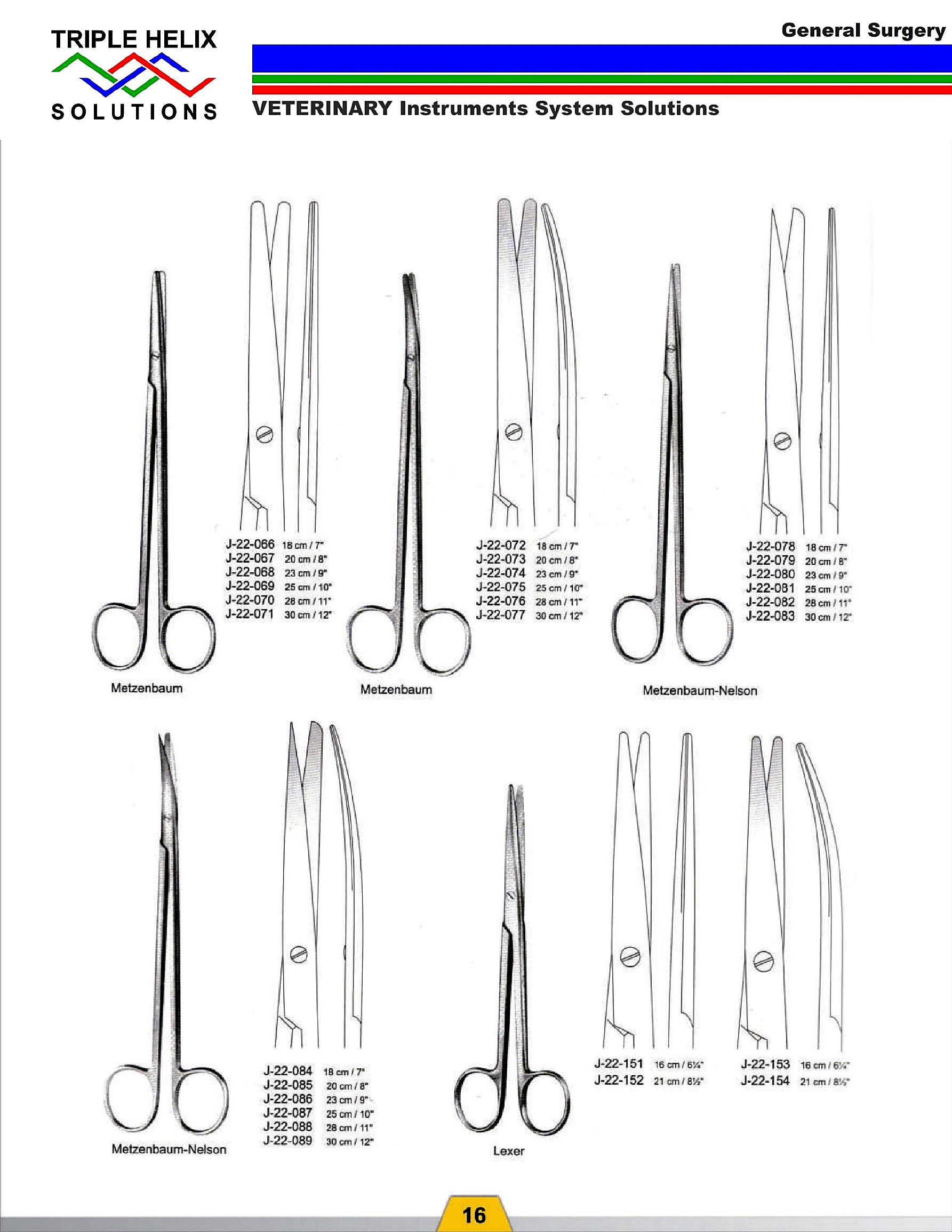 Metzenbaum, Lexer and Dissecting Scissors - page 9