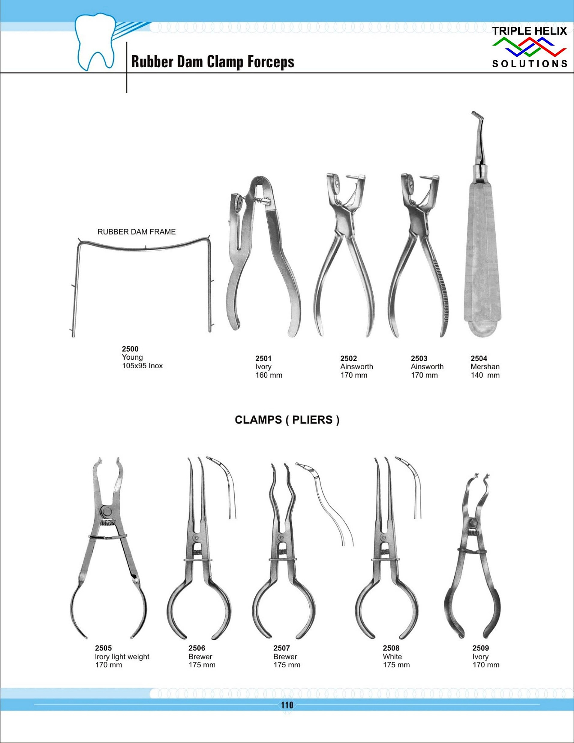 Rubber Dam Clamps