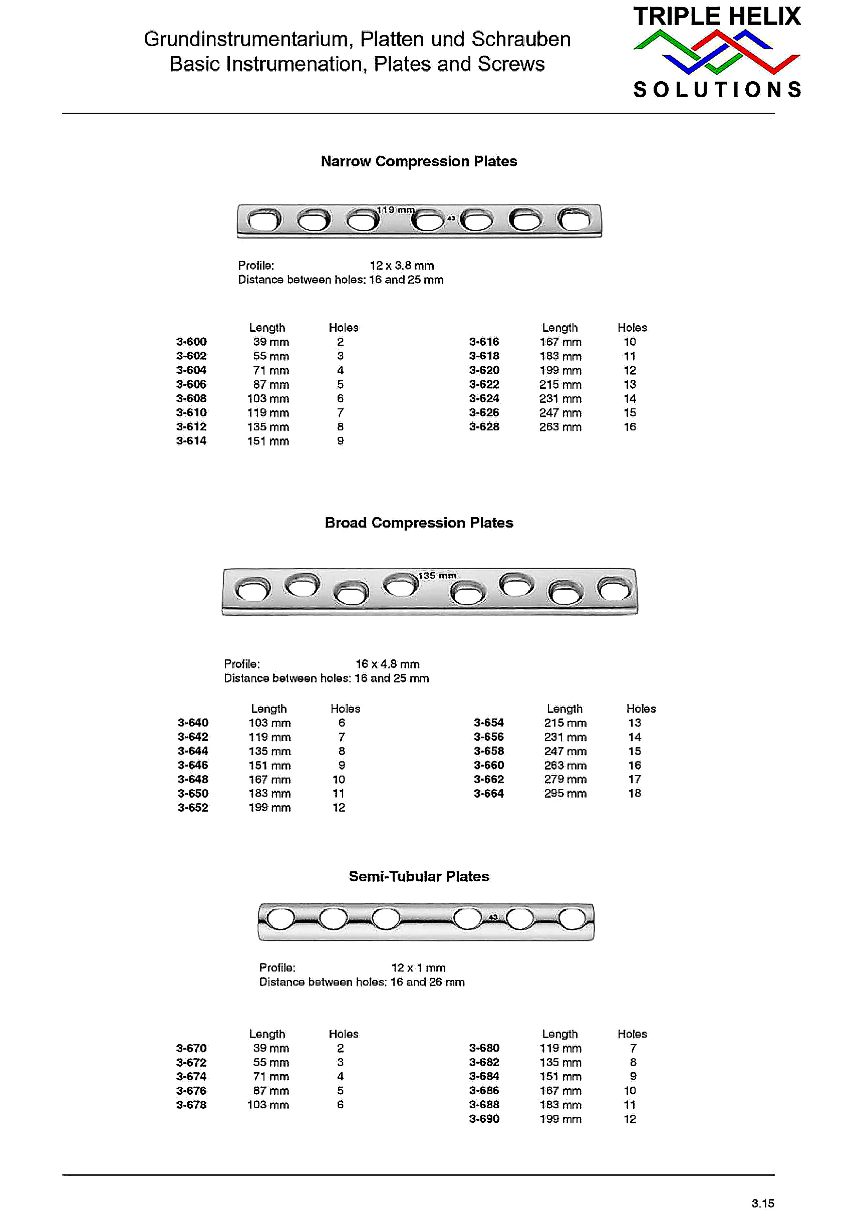 Narrow and Broad Compression Plates - page 14